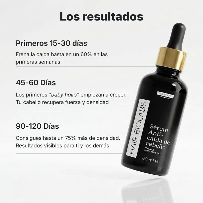 Sérum Anticaída de Doble Acción | Hair Biolabs™