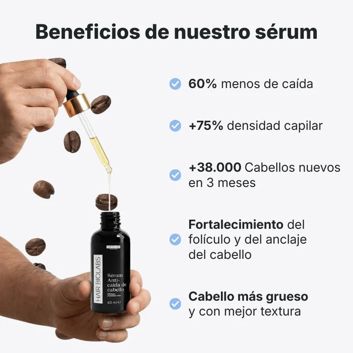 Sérum Anticaída de Doble Acción Para Mujeres| Hair Biolabs™
