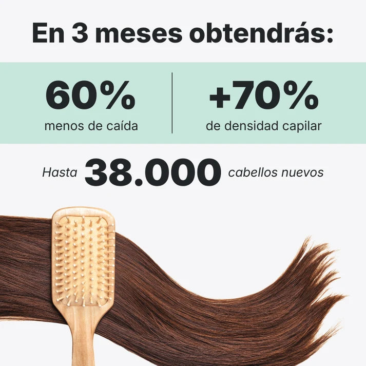 Sérum Anticaída de Doble Acción Para Mujeres| Hair Biolabs™