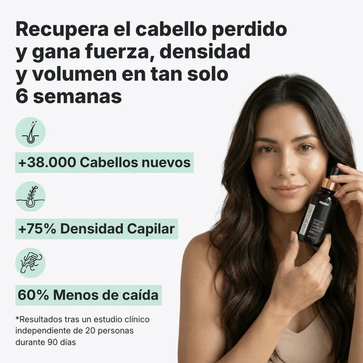 Sérum Anticaída de Doble Acción Para Mujeres| Hair Biolabs™