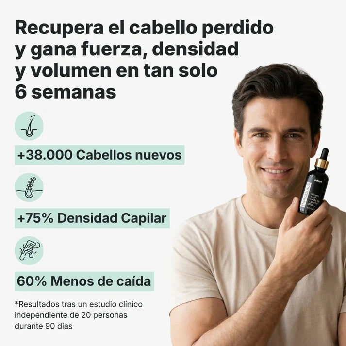 Sérum Anticaída de Doble Acción | Hair Biolabs™