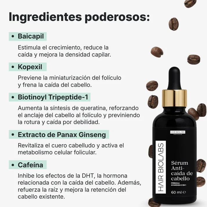 Sérum Anticaída de Doble Acción | Hair Biolabs™